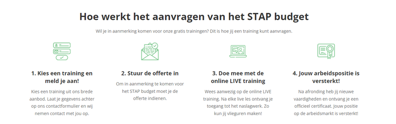 STAP BUDGET SIDK